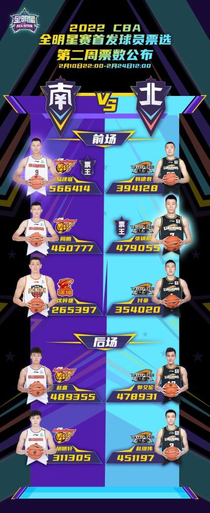 沃格尔:防守能使我们赢球 关键球也是NBA常规赛，凭借着布克的绝杀，太阳客场116-113险胜尼克斯。